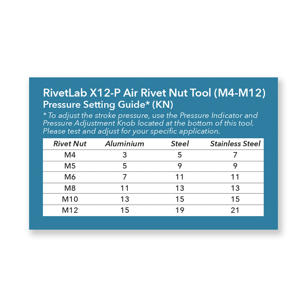 X12-P-Pressure-Adjustment-Card